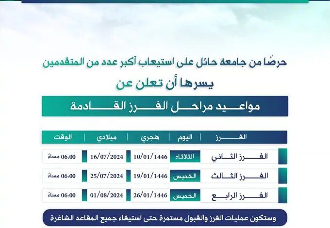 بنظام العقود الفصلية.. جامعة حائل تطرح وظائف شاغرة بنظام التعاون للتدريس