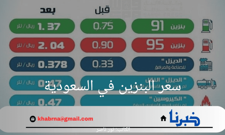 أرامكو السعودية توضح سعر البنزين في السعودية 2024 ومتوسط إصدار المملكة من النفط