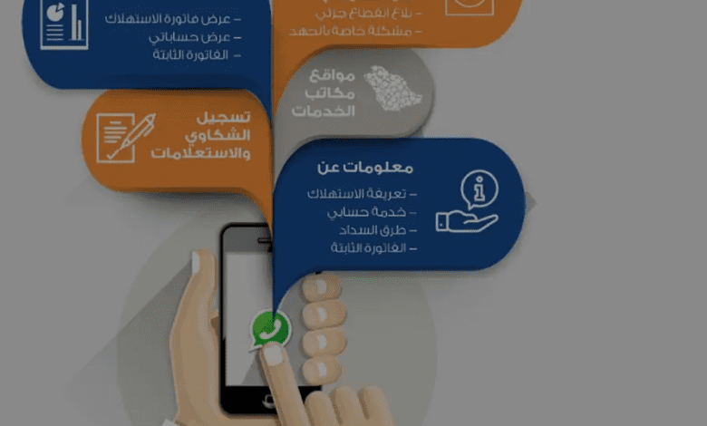 تطبيق الشركة السعودية للكهرباء وخدمة قناة واتساب التفاعلية لمتابعة الفواتير