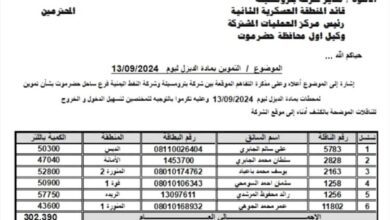 حضرموت مهددة بالظلام الدامس.. حلف قبائل حضرموت يحتجز قاطرات ديزل الكهرباء منذ 16 يومًا