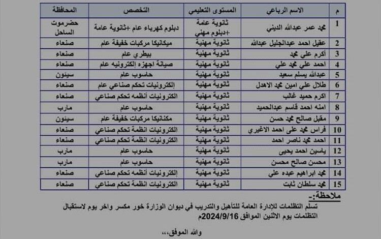 وزارة التعليم العالي تصدر توضيحًا بشأن المرشحين للدراسة في المغرب والجزائر