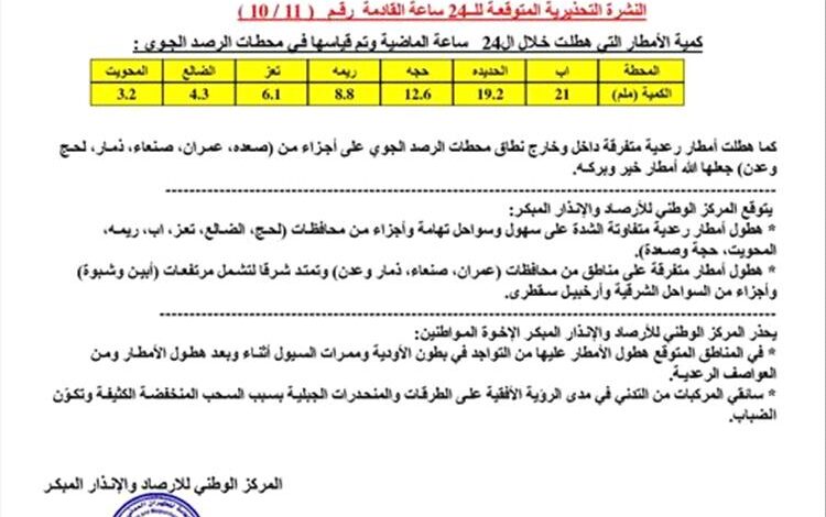 الأرصاد يتوقع هطول الأمطار في 14 محافظة خلال الساعة القادمة