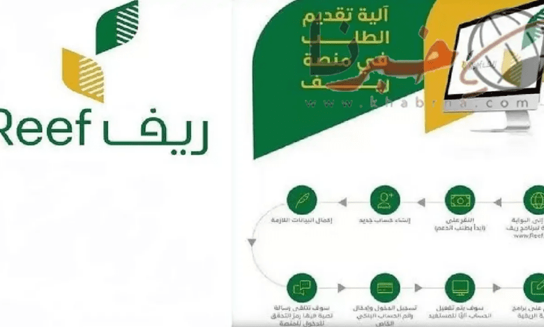 خطوات وشروط التقديم في دعم ريف بالسعودية 2024