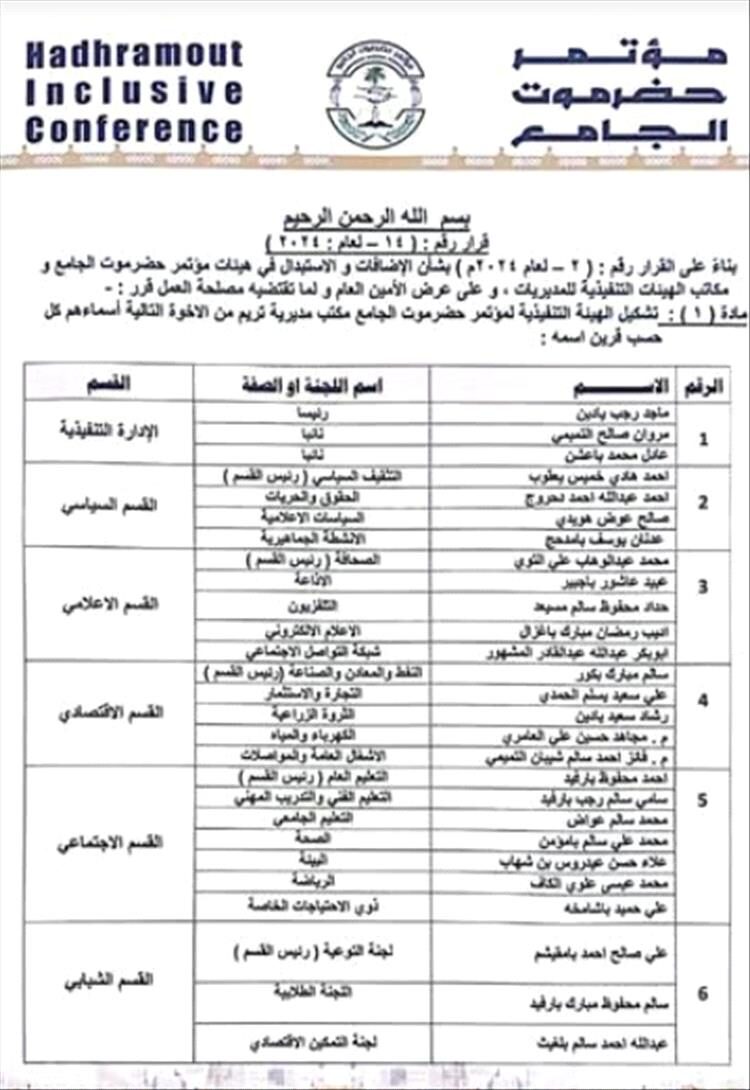 رئيس مؤتمر حضرموت الجامع يصدر قرارًا بإعادة تشكيل الهيئة التنفيذية لمكتب مديرية تريم