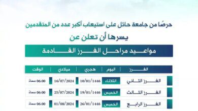 بنظام العقود الفصلية.. جامعة حائل تطرح وظائف شاغرة بنظام التعاون للتدريس