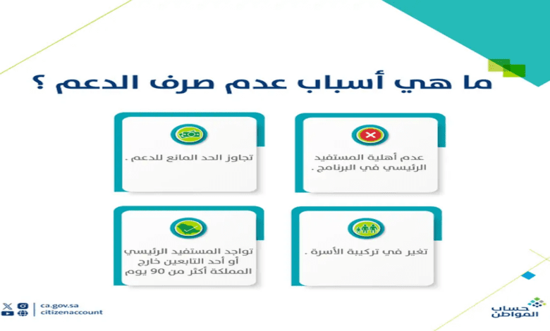 4 أسباب لوقف صرف الدعم