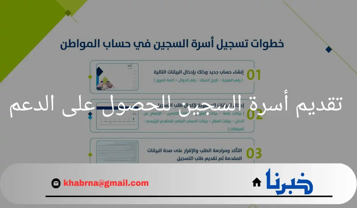 "حساب المواطن"يوضح من المسؤول عن تقديم أسرة السجين للحصول على الدعم