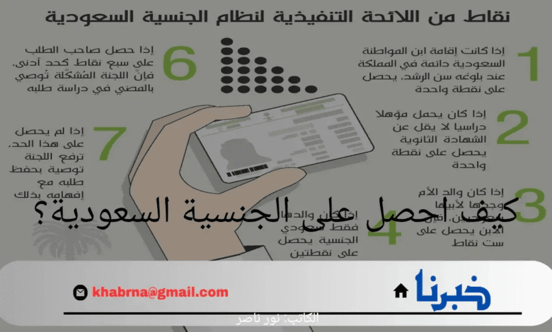 كيف احصل على الجنسية السعودية 1446؟.. مجلس الوزراء السعودي يوضح