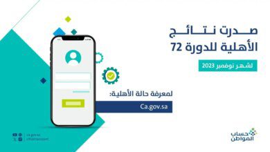 ما هي حقيقة تأخير صرف حساب المواطن دفعة أغسطس؟.. خدمة المستفيدين توضح