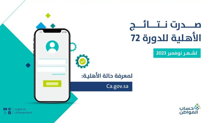 ما هي حقيقة تأخير صرف حساب المواطن دفعة أغسطس؟.. خدمة المستفيدين توضح