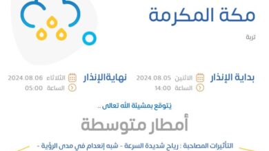 إنذار برتقالي على العاصمة المقدسة.. أمطار رعدية تستمر حتى الـ 5 عصرا