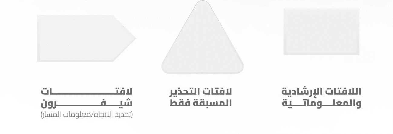 مدلولات أنواع وأشكال لافتات المرور في كود الطرق السعودي