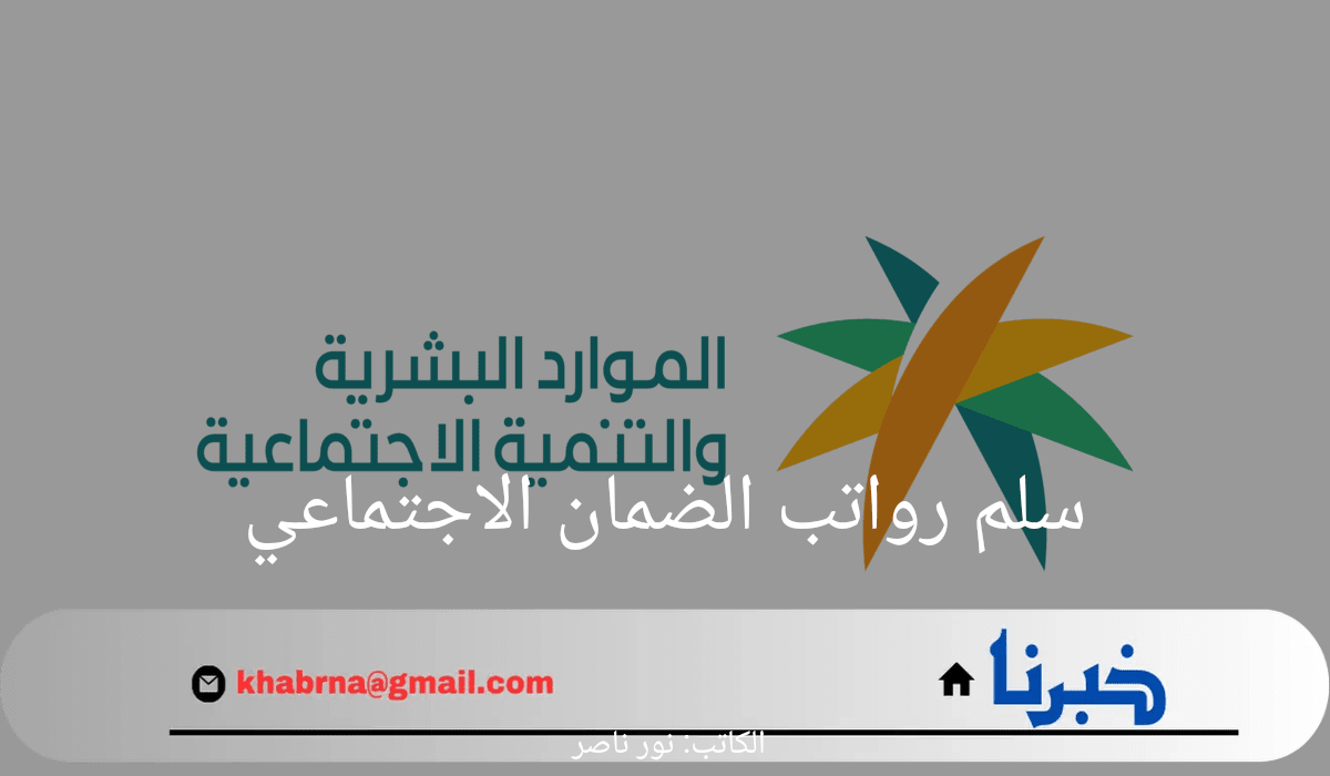 "بعد إيداع المعاشات".. الموارد البشرية تعلن عن سلم رواتب الضمان الاجتماعي المشمول بالزيادة الجديدة 1446