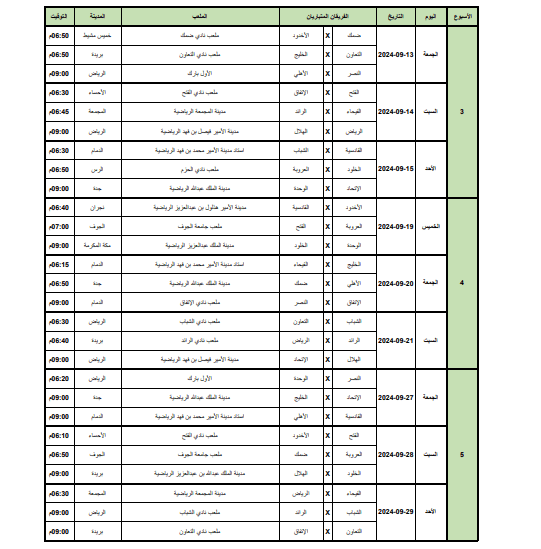 رسميًا.. مواعيد مباريات الدوري السعودي من الجولة 3 حتى 8