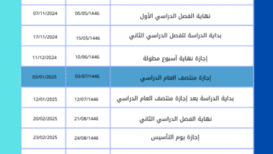 التقويم الدراسي 1446