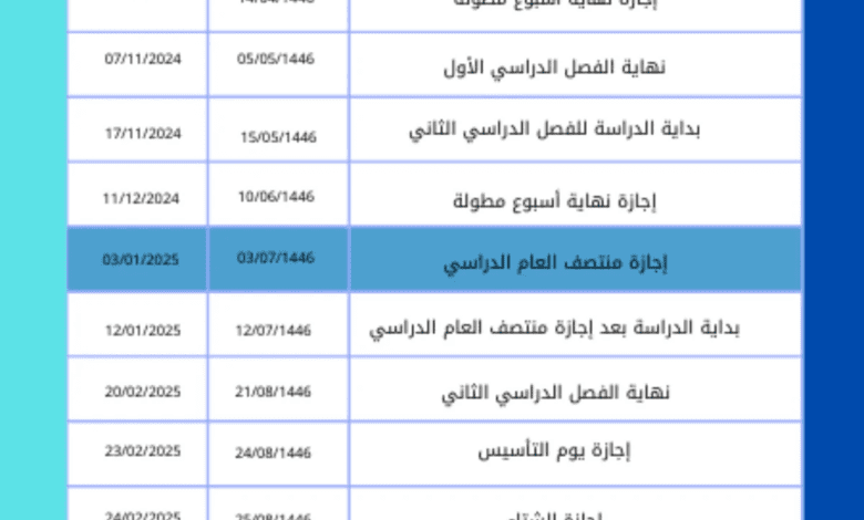 التقويم الدراسي 1446