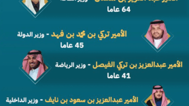 ترتيب أحفاد الملك المؤسس