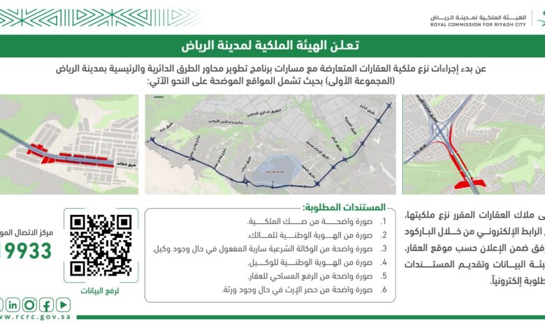 بدء نزع ملكية العقارات المتعارضة مع مسارات برنامج تطوير الطرق بالرياض.. قائمة مواقع المرحلة الأولى