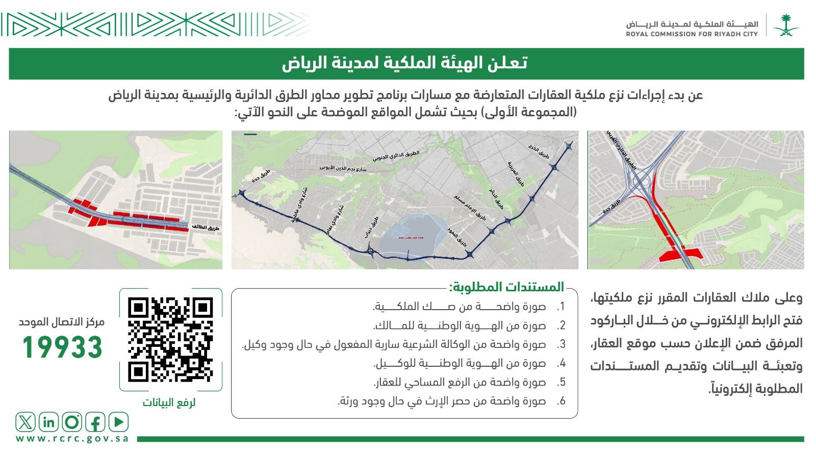 بدء نزع ملكية العقارات المتعارضة مع مسارات برنامج تطوير الطرق بالرياض.. قائمة مواقع المرحلة الأولى