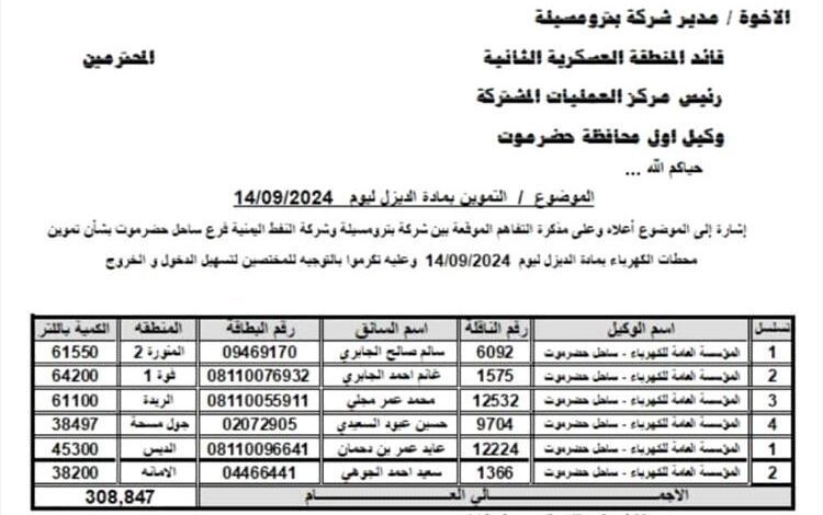 تزايد ساعات انقطاع الكهرباء في حضرموت بسبب حلف قبائل حضرموت (وثيقة)