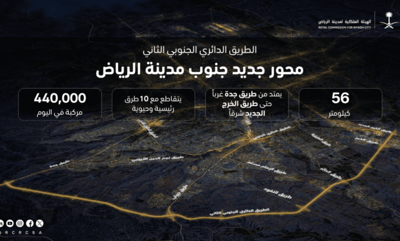 الهيئة الملكية للرياض.. تبدأ إجراءات نزع ملكية العقارات لتطوير محاور الطرق الدائرية