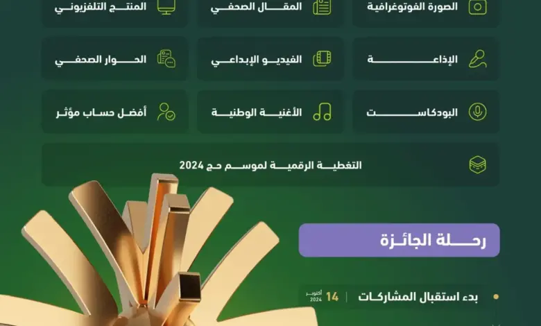 تضم 10 مسارات.. "الإعلام" تُطلق النسخة الخامسة من جائزة التميُّز الإعلامي 2024