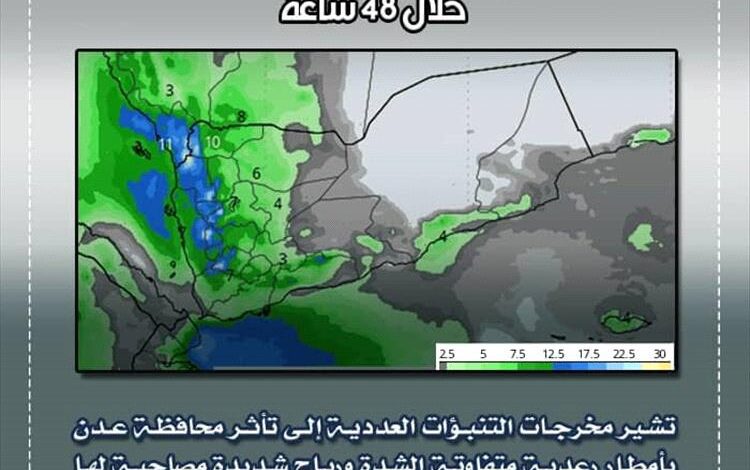 الأرصاد الجوية: تأثر محافظة عدن بأمطار رعدية خلال الـ48 ساعة القادمة