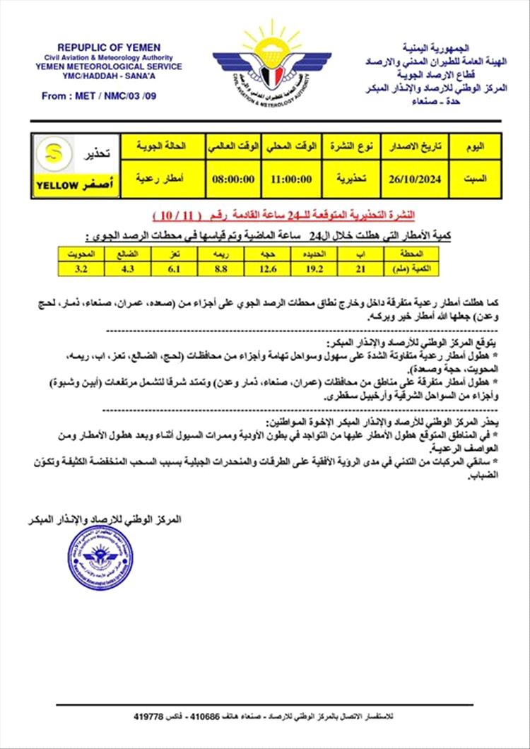 الأرصاد يتوقع هطول الأمطار في 14 محافظة خلال الساعة القادمة