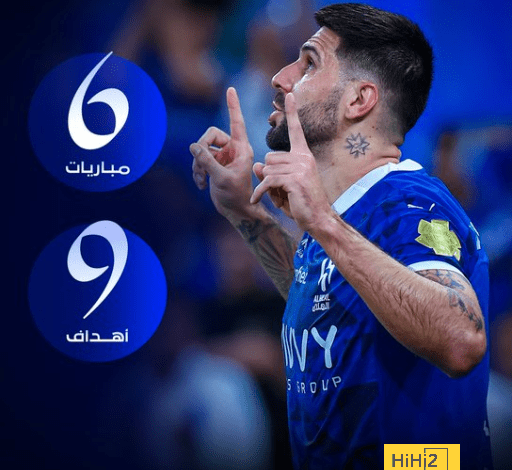 الهلال يسلط الضوء على تألق ميتروفيتش هذا الموسم