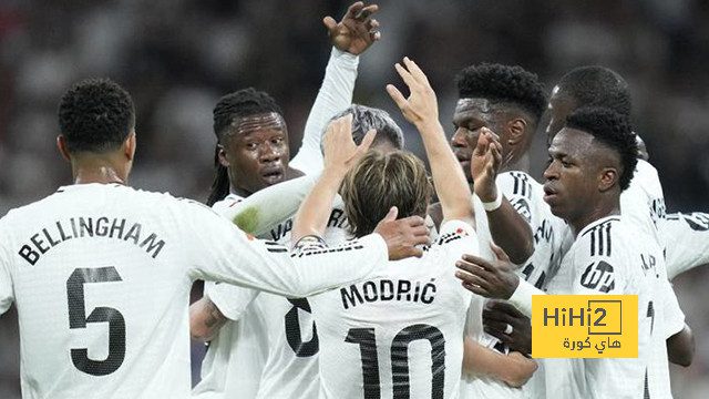 ترتيب لاعبو ريال مدريد في الكرة الذهبية