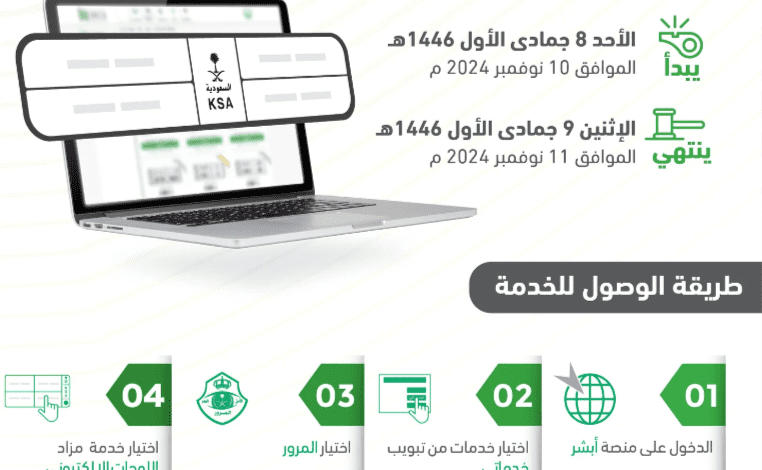 “المرور” يطرح لوحات إلكترونية مُميزة