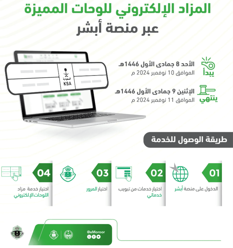 “المرور” يطرح لوحات إلكترونية مُميزة