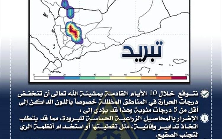 الأرصاد الجوية تحذر من موجة صقيع في بعض المحافظات خلال الـ10 الأيام القادمة