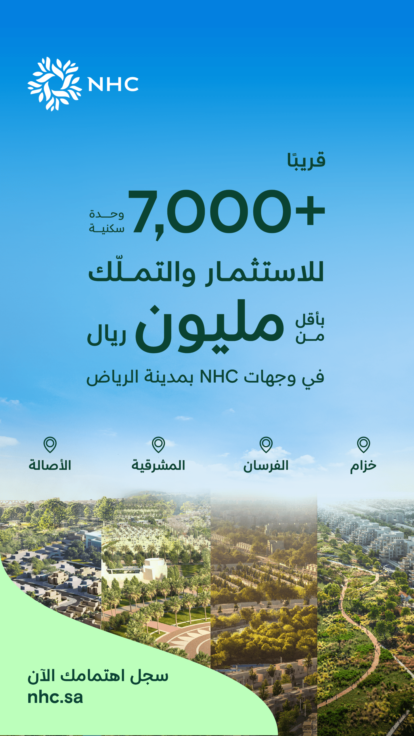 أكثر من 7 آلاف وحدة سكنية جديدة في وجهات NHC في الرياض بأسعار أقل من مليون ريال