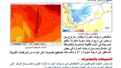 الأرصاد تحذر من موجة صقيع خلال الأيام القليلة القادمة بسبب تمدد المرتفع السيبيري