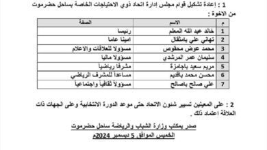 الإعلام الرياضي بساحل حضرموت يبارك إعادة تشكيل اتحاد ذوي الاحتياجات الخاصة