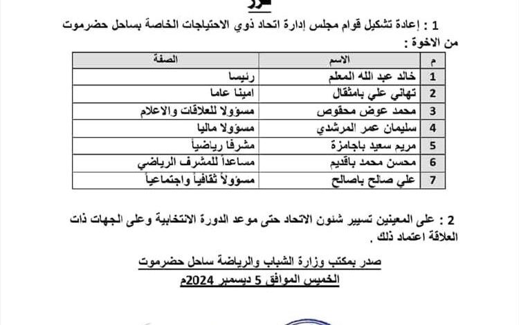 الإعلام الرياضي بساحل حضرموت يبارك إعادة تشكيل اتحاد ذوي الاحتياجات الخاصة