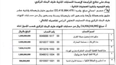 الحكومة تلجأ إلى حسابات المؤسسات الحكومية لتغطية عجز وقود كهرباء عدن(وثيقة)