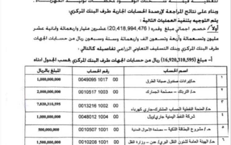 الحكومة تلجأ إلى حسابات المؤسسات الحكومية لتغطية عجز وقود كهرباء عدن(وثيقة)