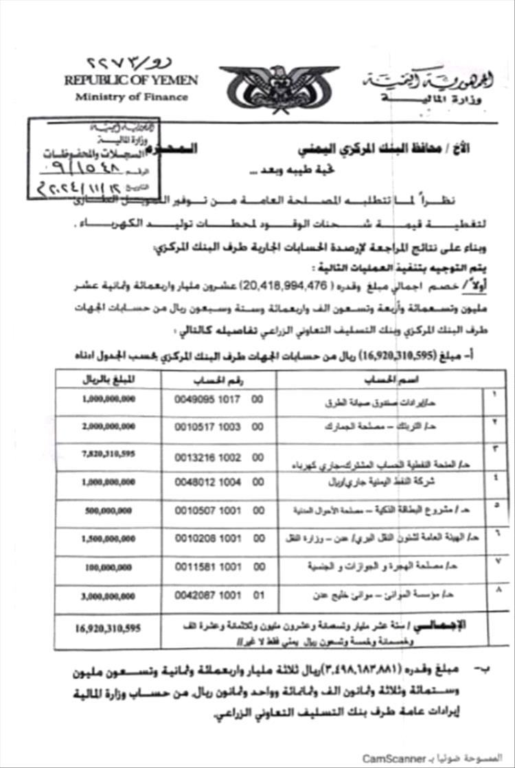 الحكومة تلجأ إلى حسابات المؤسسات الحكومية لتغطية عجز وقود كهرباء عدن(وثيقة)