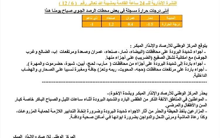 توقعات باجواء باردة جدا في محافظات يمنية عدة