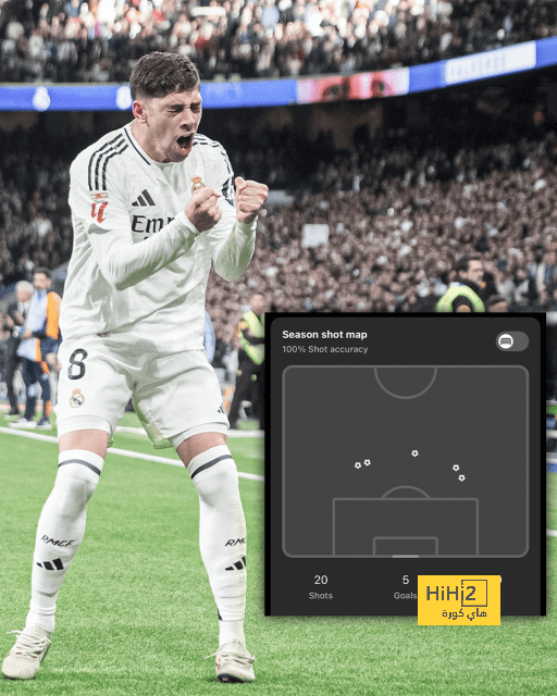 التسجيل عن بعد .. ميزة اهداف فالفيردي مع ريال مدريد في الليغا