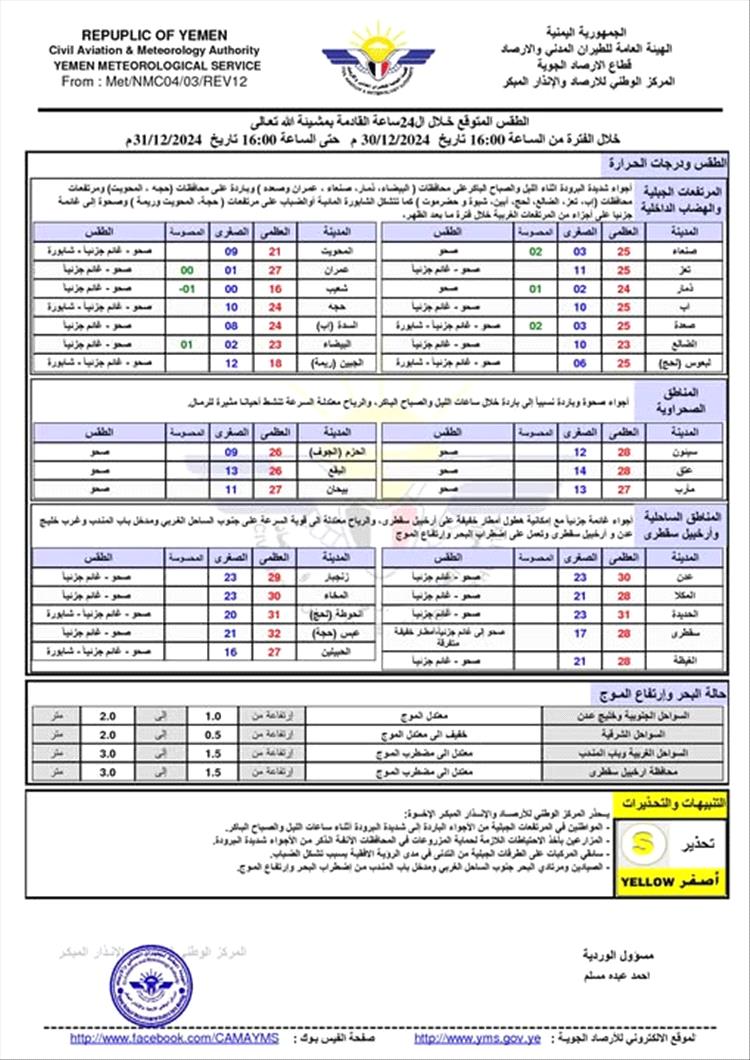 الطقس المتوقع خلال 24 ساعة قادمة