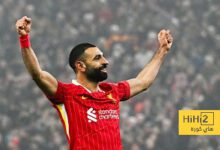 ترتيب الحذاء الذهبي الأوروبي… محمد صلاح يعادل ليفاندوفسكي في الصدارة