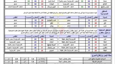 توقعات الطقس في المرتفعات الجبلية خلال 24 ساعة