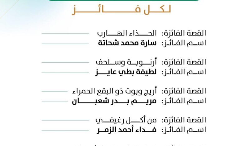 أطفال الخليج يبدعون.. نتائج مسابقة المحتوى الإثرائي للطفل