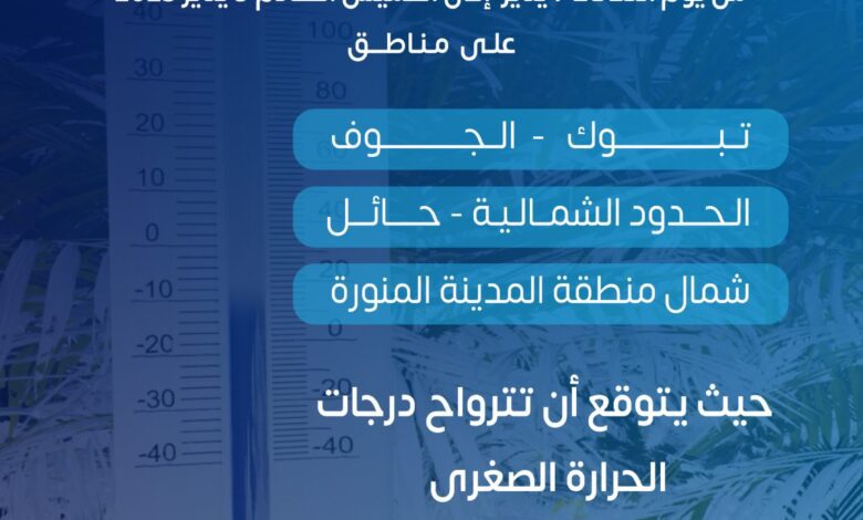 "الأرصاد": انخفاض درجات الحرارة على المناطق الشمالية حتى الخميس القادم