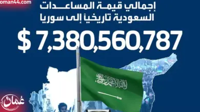 السعودية تدشن جسراً جوياً إغاثياً إلى سوريا لدعم المناطق الأكثر احتياجاً