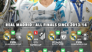 ريال مدريد و المباريات النهائية .. 23 على 25