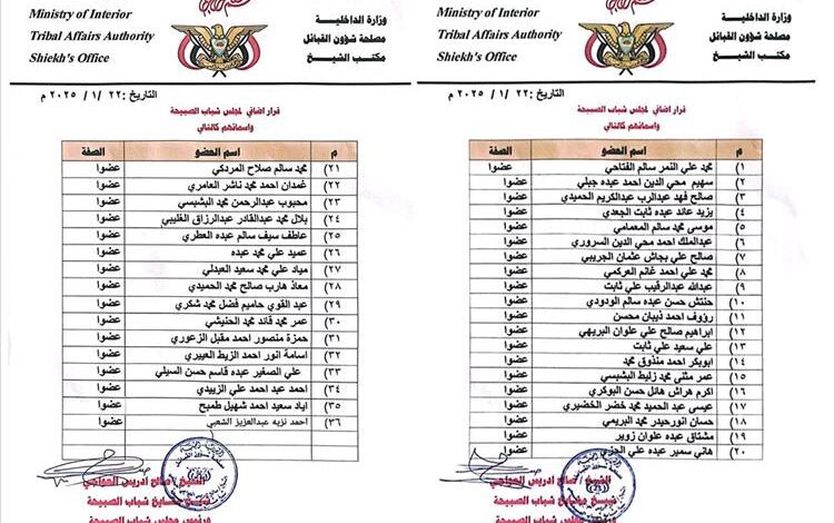 شيخ مشايخ شباب الصبيحة يصدر قراراً بإضافة أعضاء لمجلس شباب الصبيحة